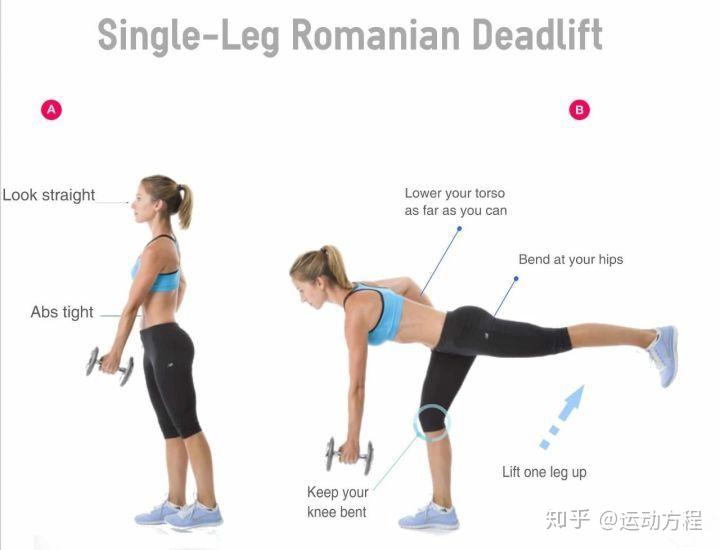单腿硬拉标准动作示范