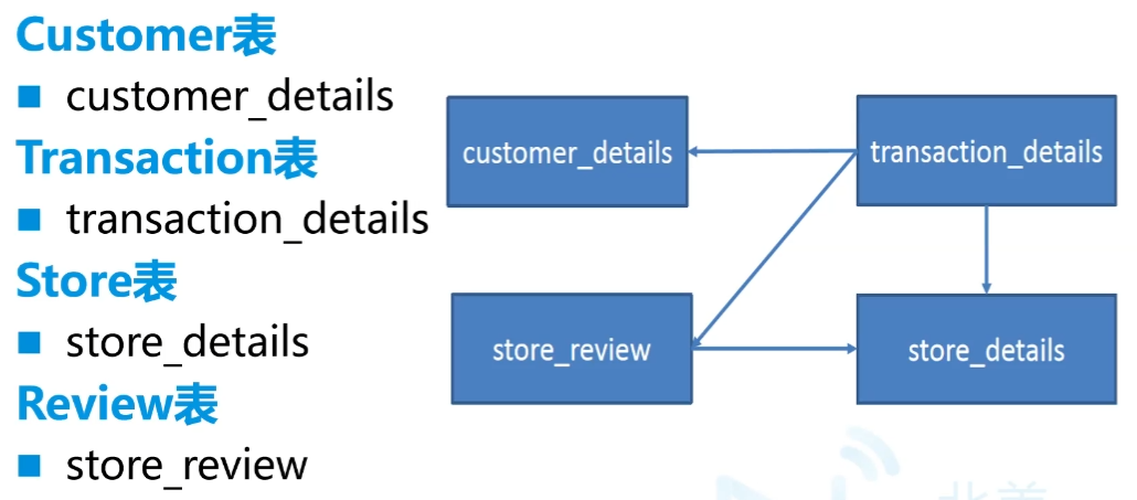 image-20240719142654641