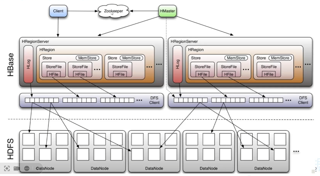 image-20240722100316623