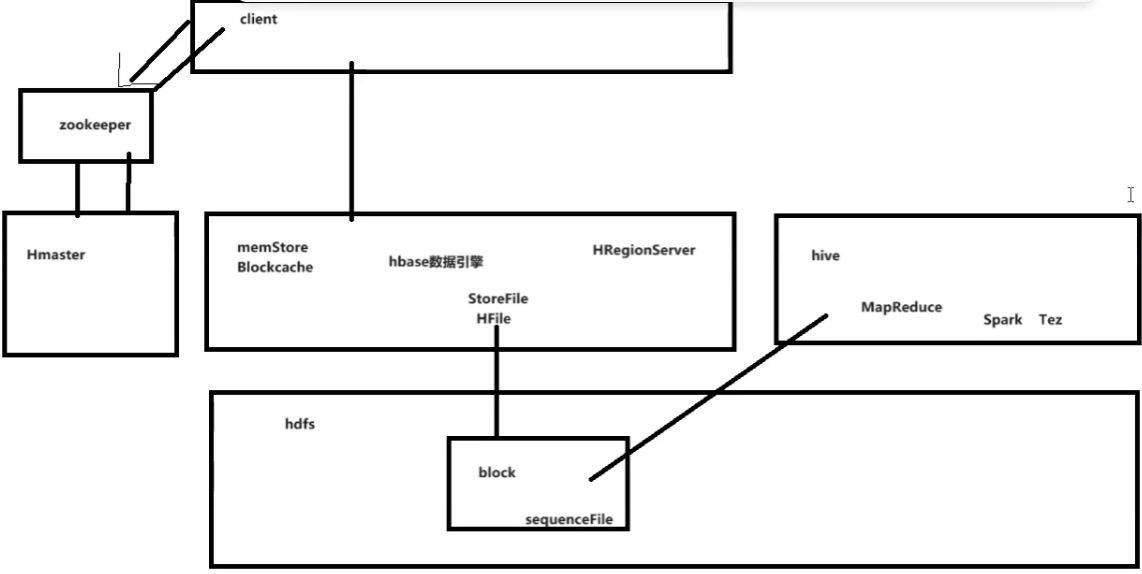 image-20240722141907855