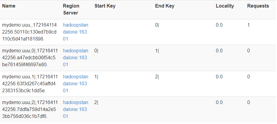 image-20240722174111986