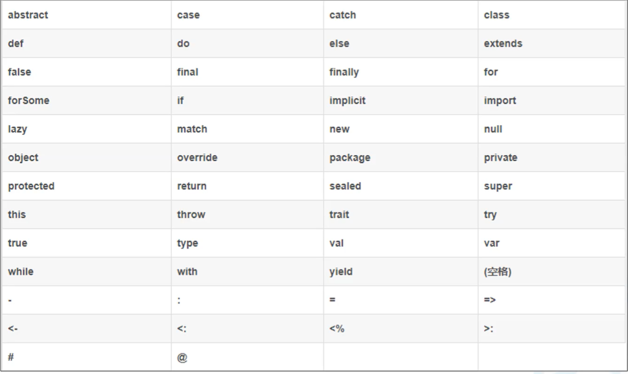 image-20240723113048949