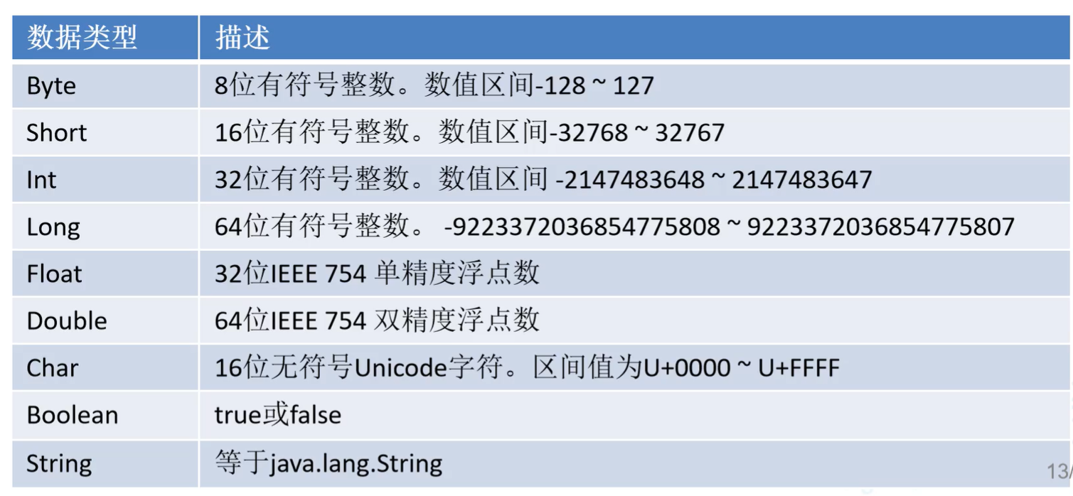 image-20240723113440788