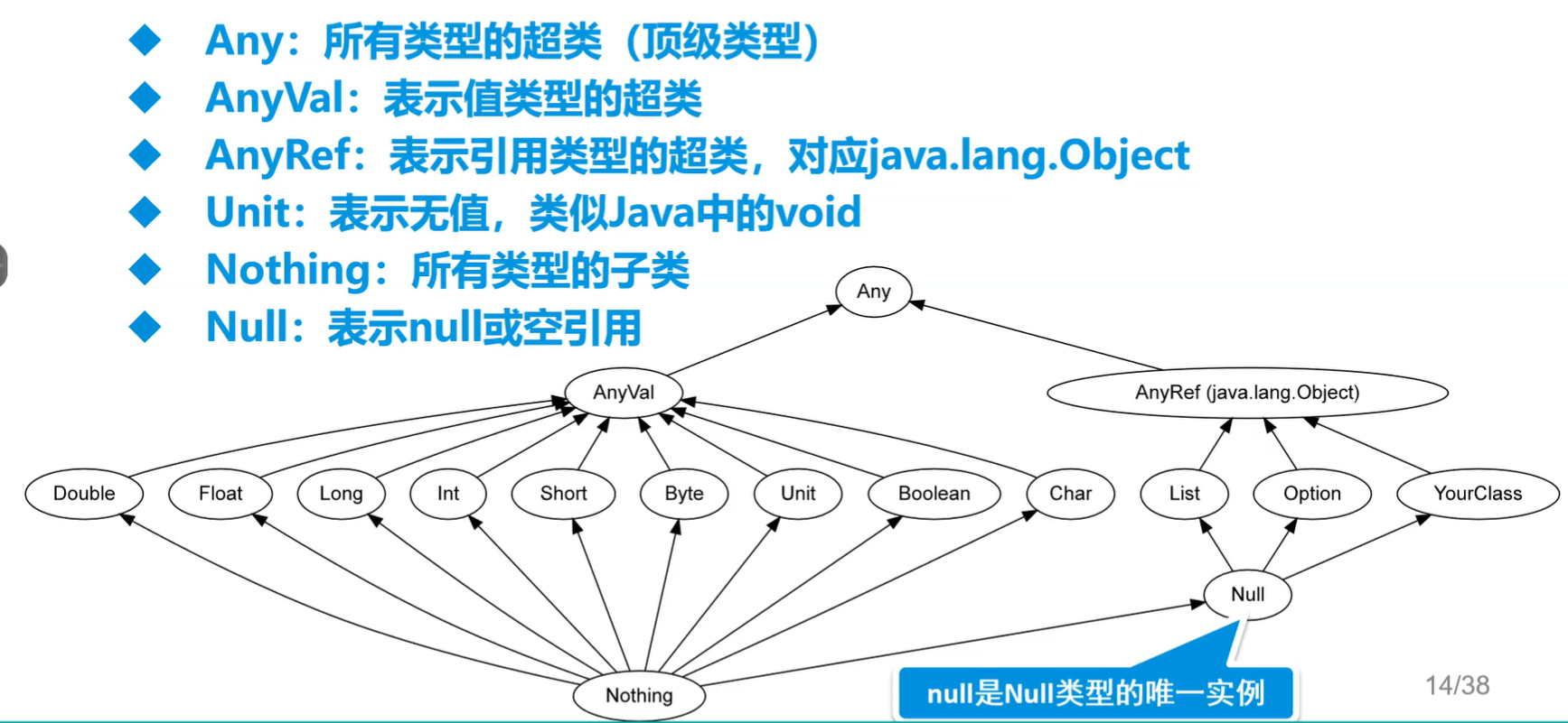 image-20240723114006302