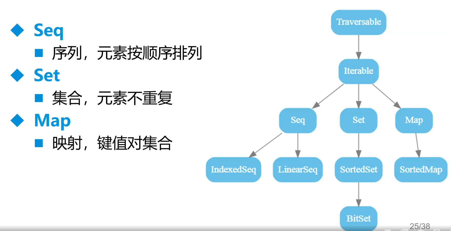 image-20240724142148784