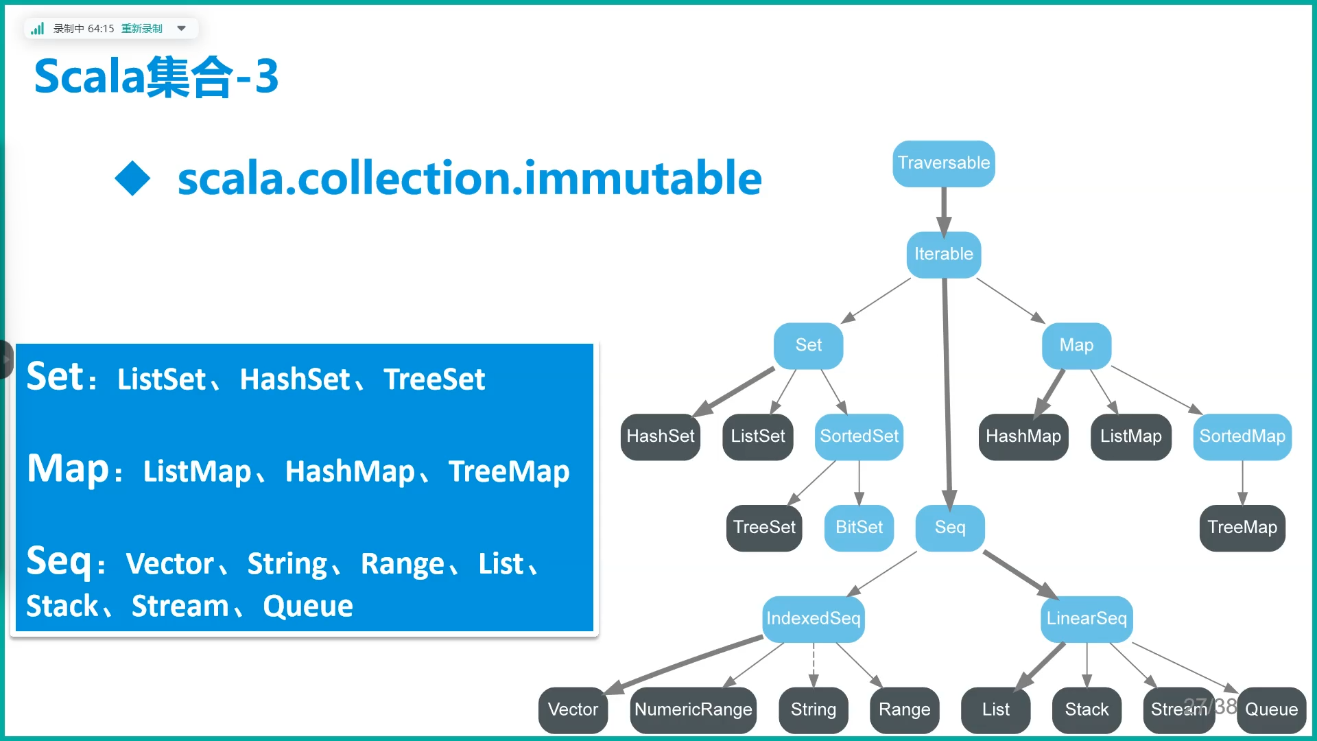 image-20240724143315963