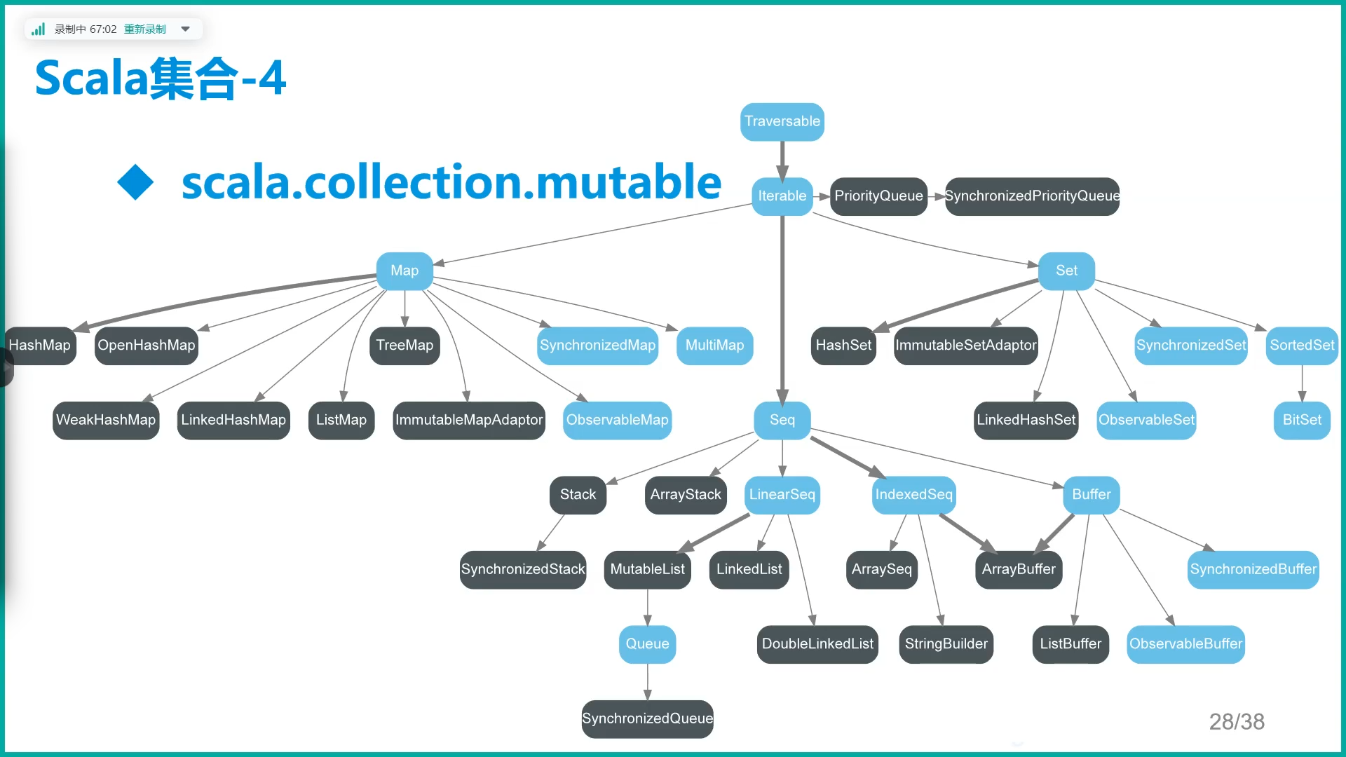 image-20240724143603145