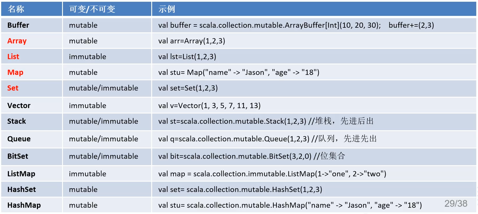 image-20240724144009340