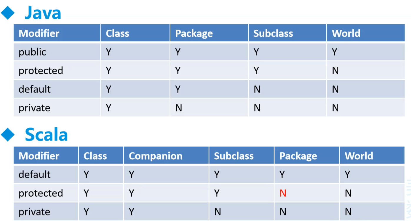 image-20240725161406346