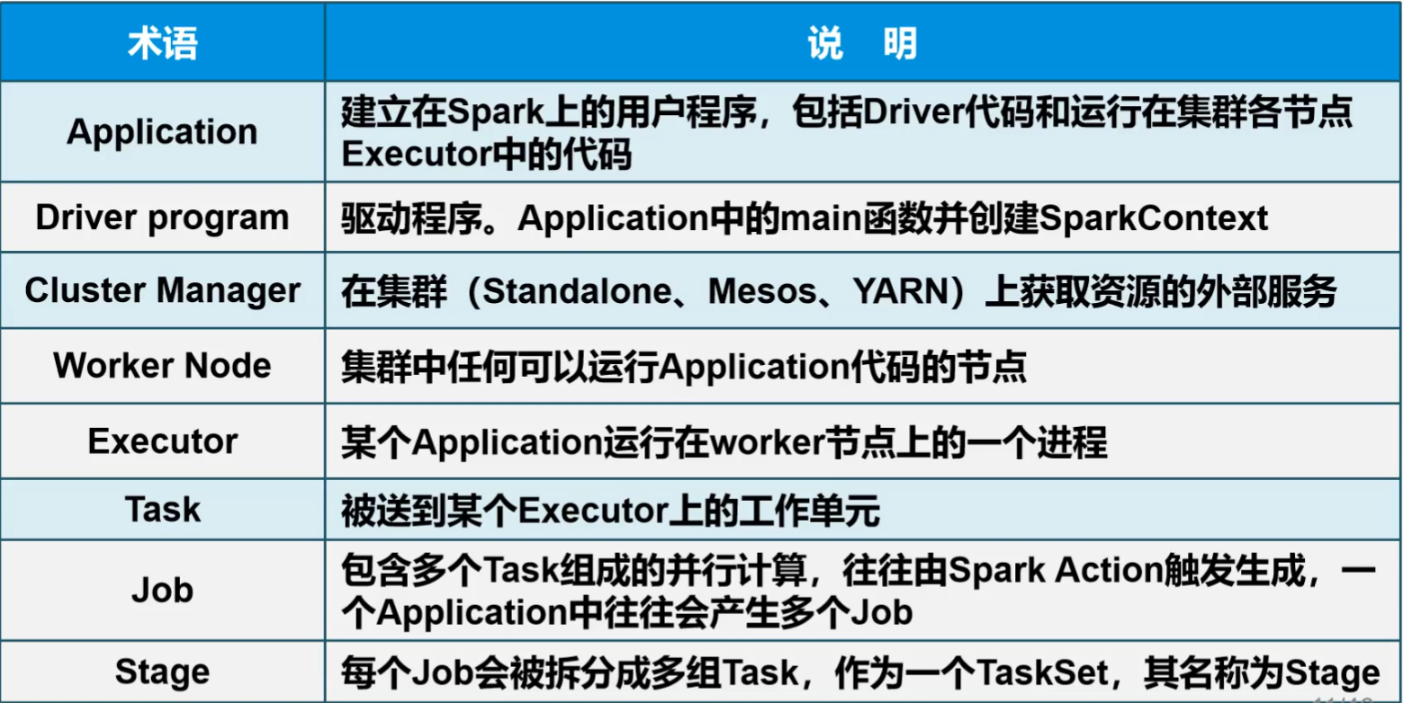 image-20240726151437724