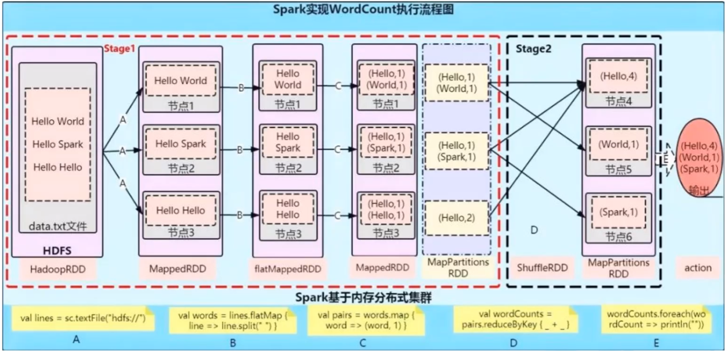 image-20240727104815941