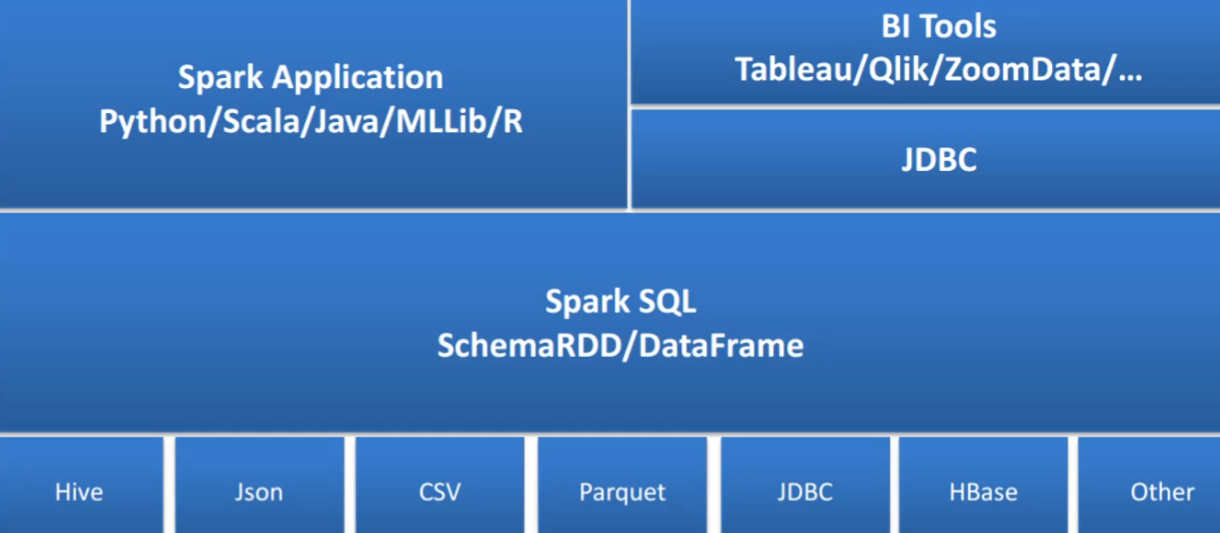 image-20240729091721730