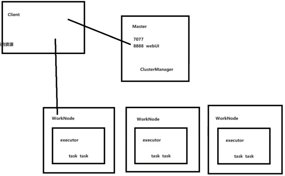 image-20240730134342873