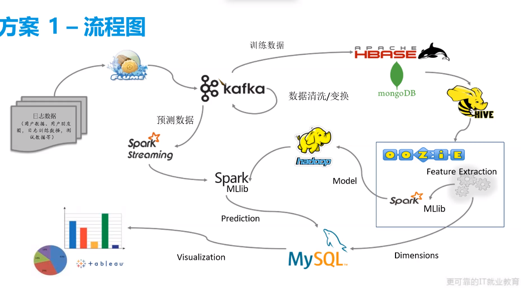 image-20240801134455424