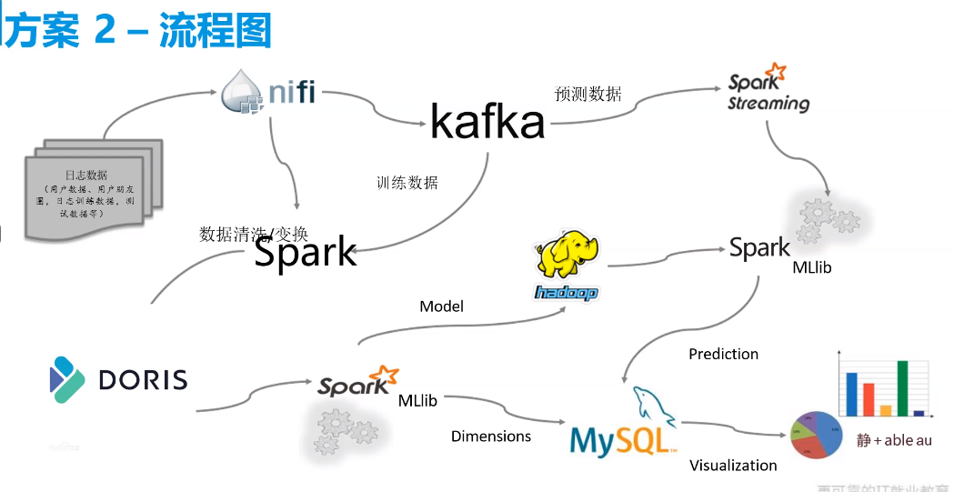 image-20240801134642564