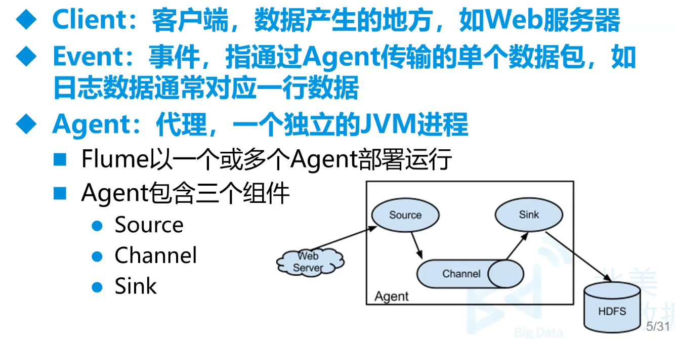 image-20240801135233952