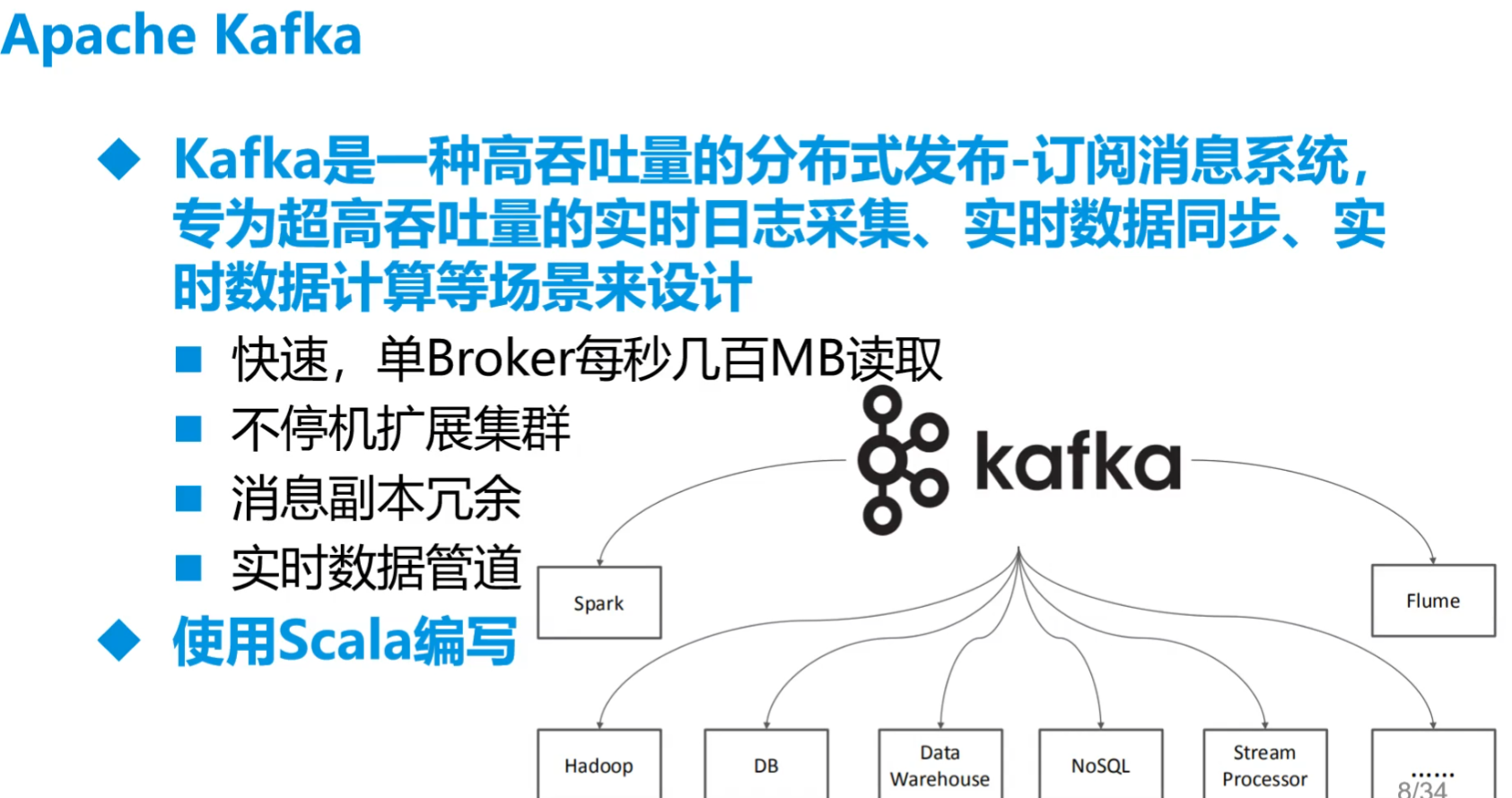 image-20240802102623524