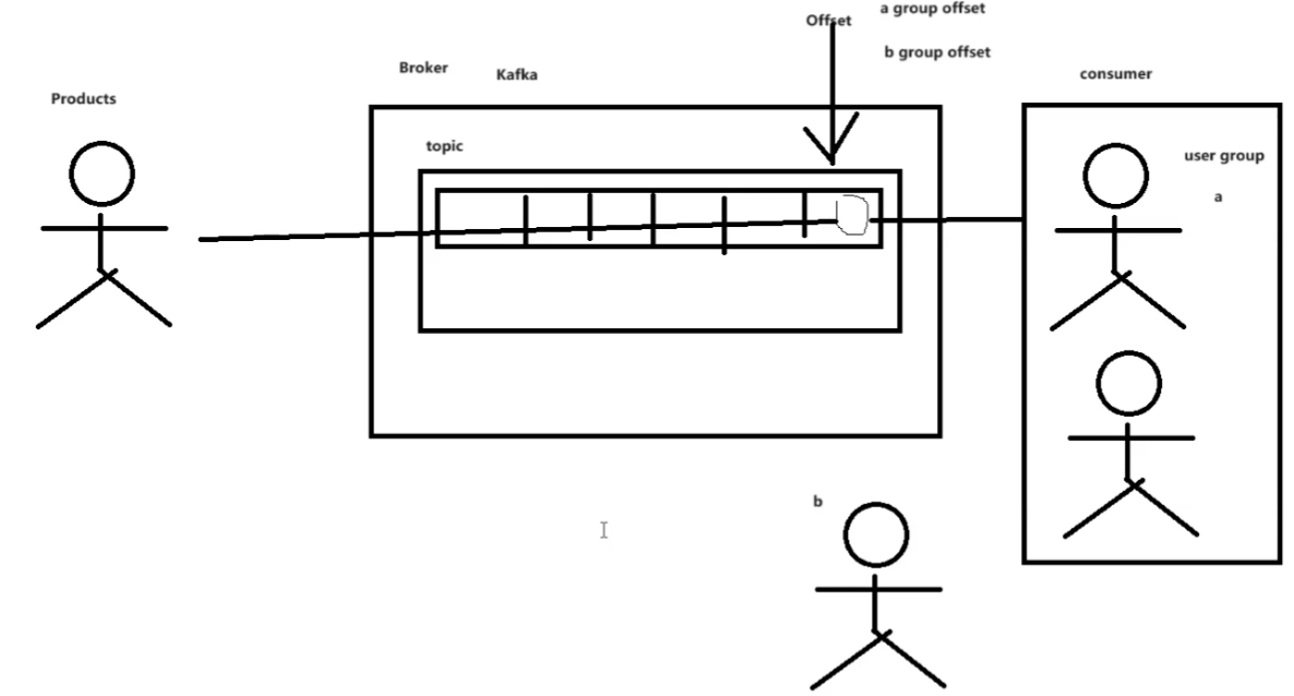 image-20240802111649341