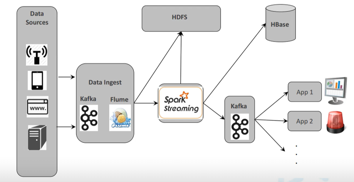 image-20240804222315305