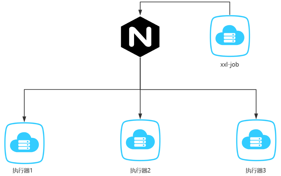 image-20251111153604718